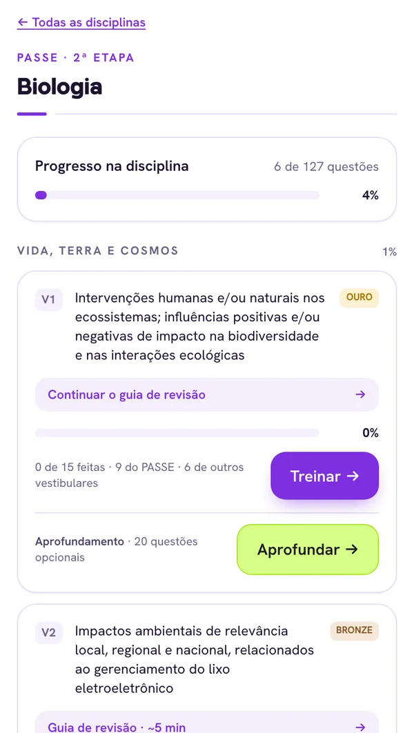 Tela do app com as disciplinas e o progresso em cada uma