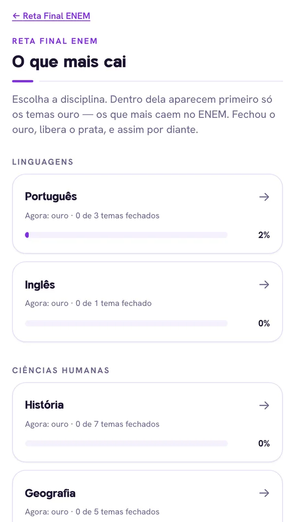 Tela do app com as disciplinas e o progresso em cada uma